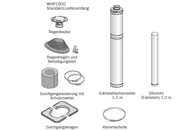 harvia-whp1500-schornstein-komplettset-edelstahl-isoliert image 2