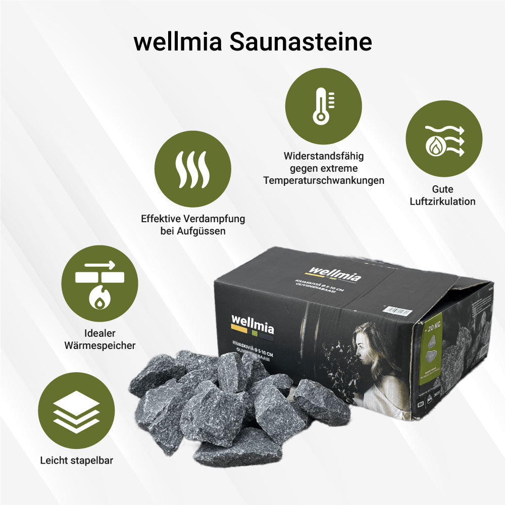 wellmia-saunasteine-20-kg-olivin-diabas-10-15-cm image 2