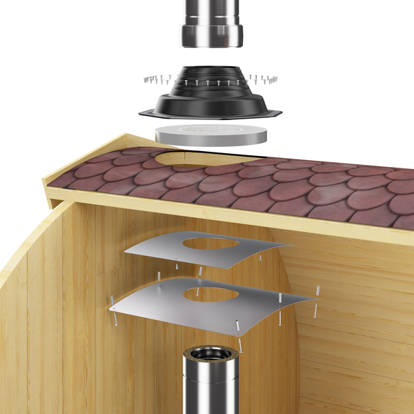 fintec-schornsteinset-fasssauna-edelstahl-130-mm-gartensauna image 3