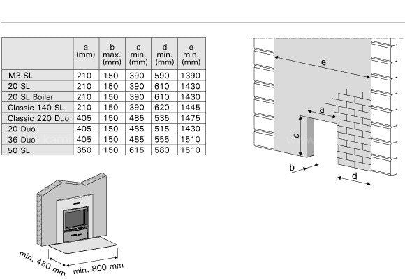 harvia-m3-sl-holzofen-au-enbefeuert-16-5-kw-komplettset image 6