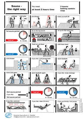 sauna-matti-aushangtafeln-hinweisschild-sauna-aber-richtig-englisch image 1