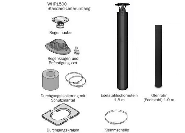 harvia-whp1500m-schornsteinset-schwarz-sauna-holzofen image 3