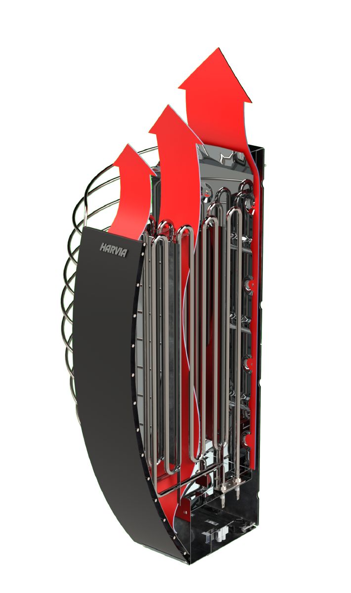 harvia-spirit-e-elektroofen-set-9-kw-cx110-design image 5