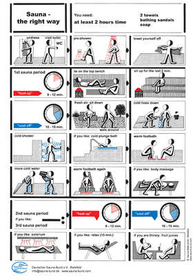 sauna-matti-aushangtafeln-hinweisschild-sauna-aber-richtig-englisch image 1