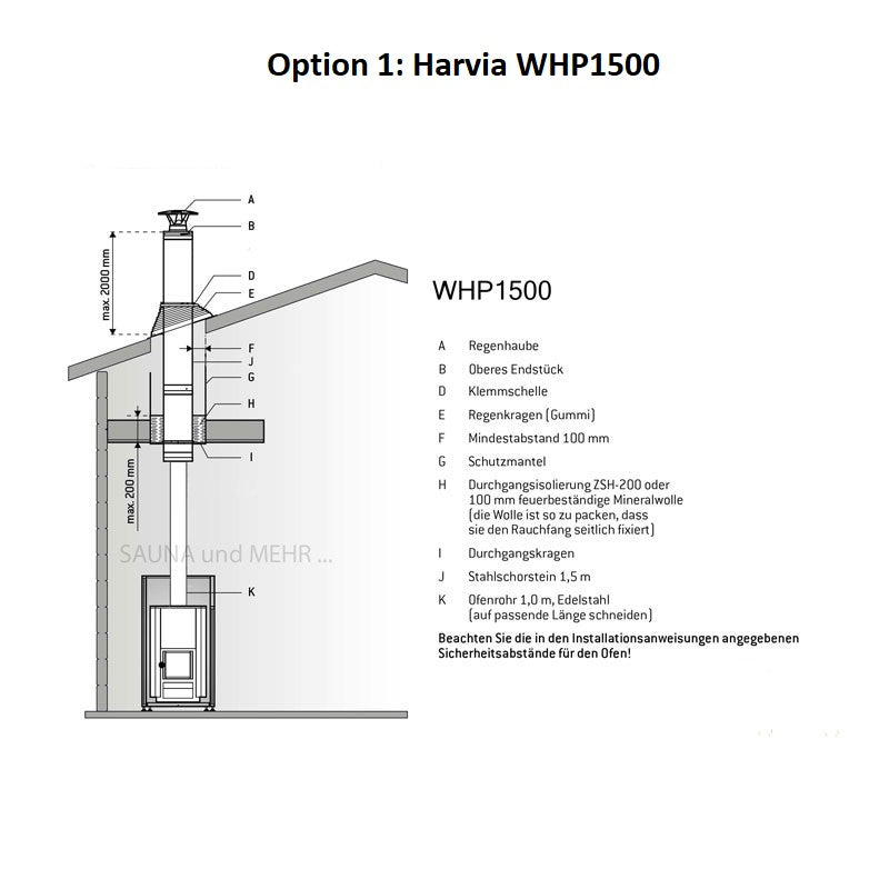 cozy-12-sw-tw-saunaofen-holz-set-11-5-kw-schornstein-steine image 4