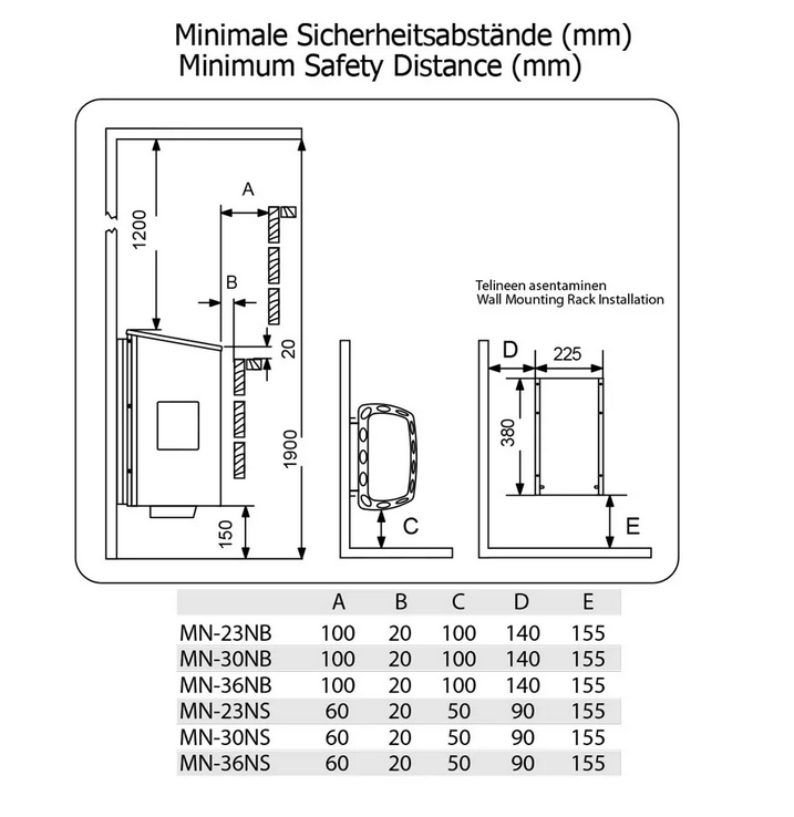 sawo-mini-saunaofen-3-6-kw-mit-steuerung-wandofen image 2