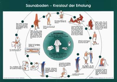 sauna-matti-aushangtafeln-saunabaden-kreislauf-der-erholung-tafel image 1