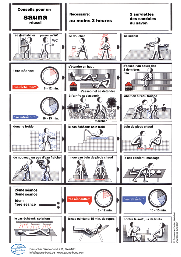 sauna-matti-aushangtafeln-sauna-aber-richtig-tafel-franz-sisch image 1
