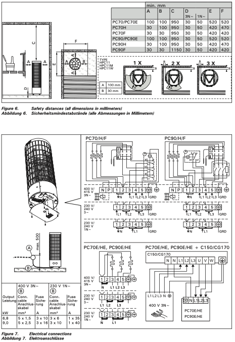 harvia-cilindro-pc90-sauna-elektroofen-schwarz-9-kw-s-ule image 6