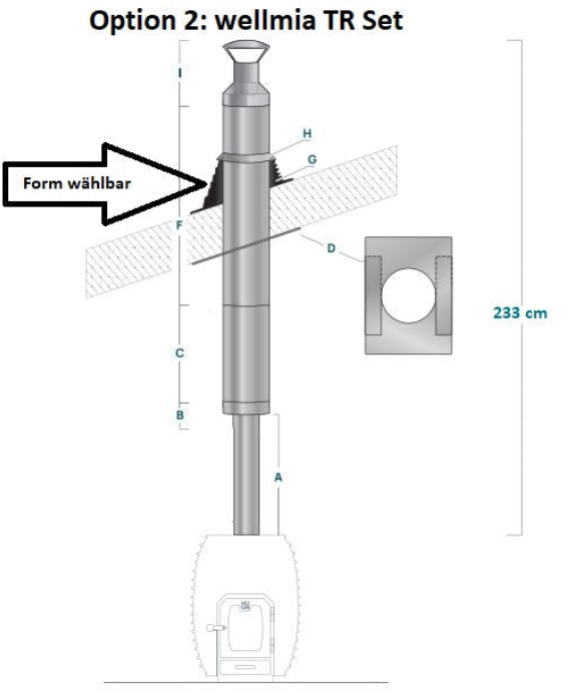 huum-hive-flow-sauna-holzofen-9-8-kw-bimschv-2-set image 6