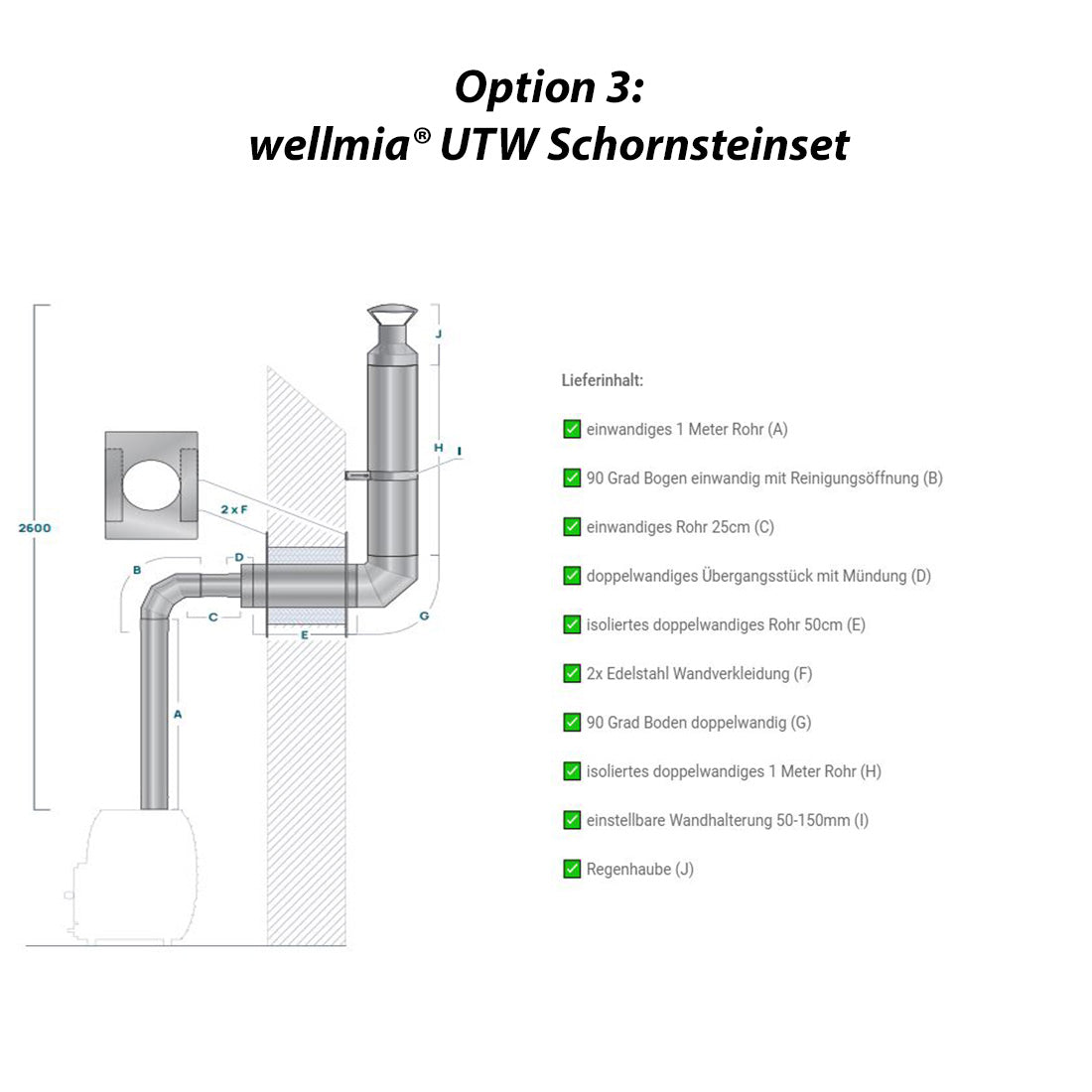 pequ-cozy-18-sw-saunaofen-holz-komplettset-schwarz-100-kg image 6